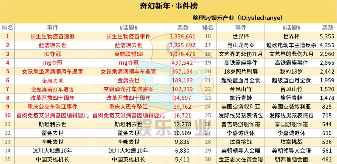 澳门彩历史开奖走势图：香港热门解析升级版HKT839.05