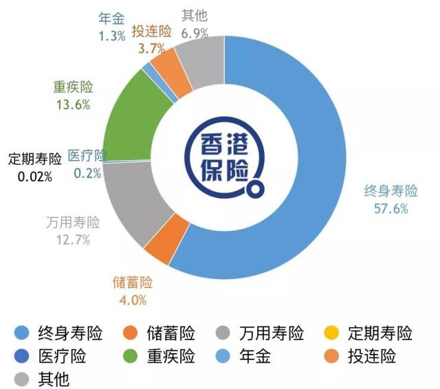 2024香港全面免费资源解读，状态分析同步版VFW718.65