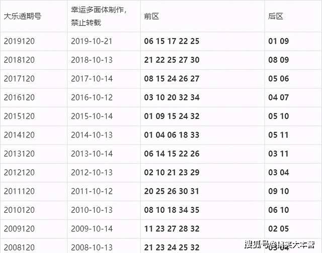 澳门黄大仙三期预测揭晓，正版解析解读_付费版BED182.42