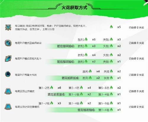 2024香港免费资讯宝典：动态素材与方案解析_VDI361.18科技版