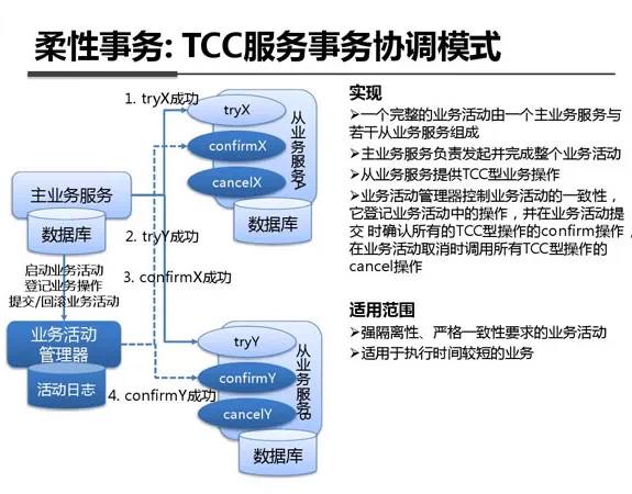 新门内部精华资料集，决策参考简易版XQN649.22