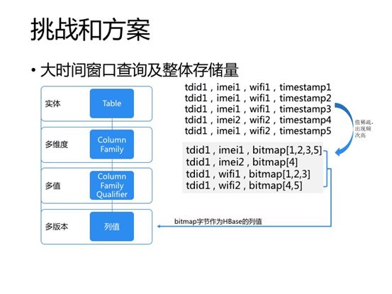 ISY922.68预言版：详尽一码一肖数据解析及落实资料