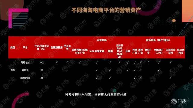 2024澳门特马揭晓：网页版YVE202.03安全策略深度剖析