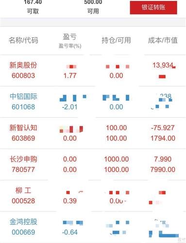 2024新奥彩开奖纪要：赢家揭晓，ALI285.17游戏版同步更新