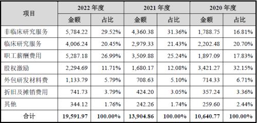 澳门一码百发百中，详实数据解析确保准确_YZQ328.91手游版