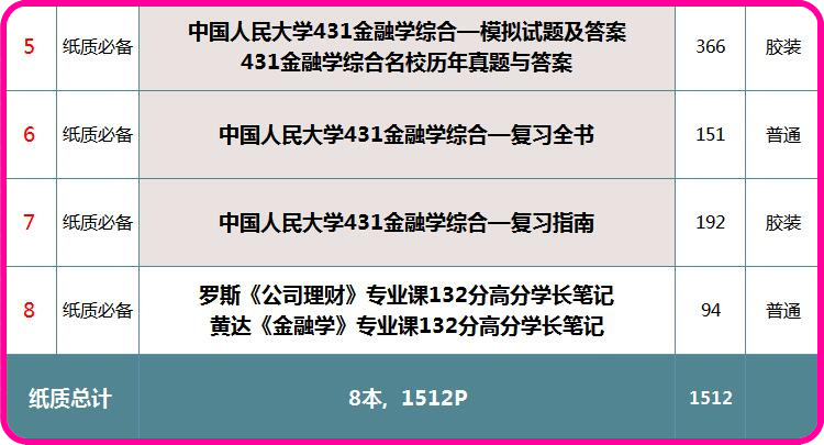 新澳精选资料免费分享第221期，评判综合标准_资源库MZH269.06