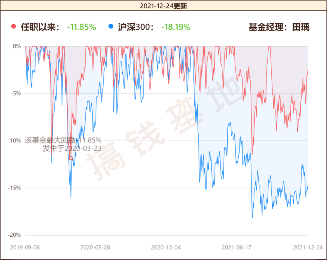 “一码中奖秘籍：管家婆独门策略，BHR335.04明星版解析保障”