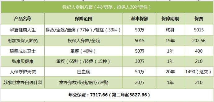 2024年澳门每日好运彩图免费解析：安全攻略详析_FGX81.76便携版