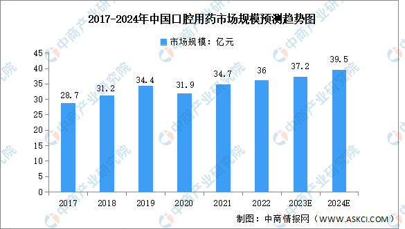 2024澳新免费资料汇总，GTU591.77版预测解析及评估