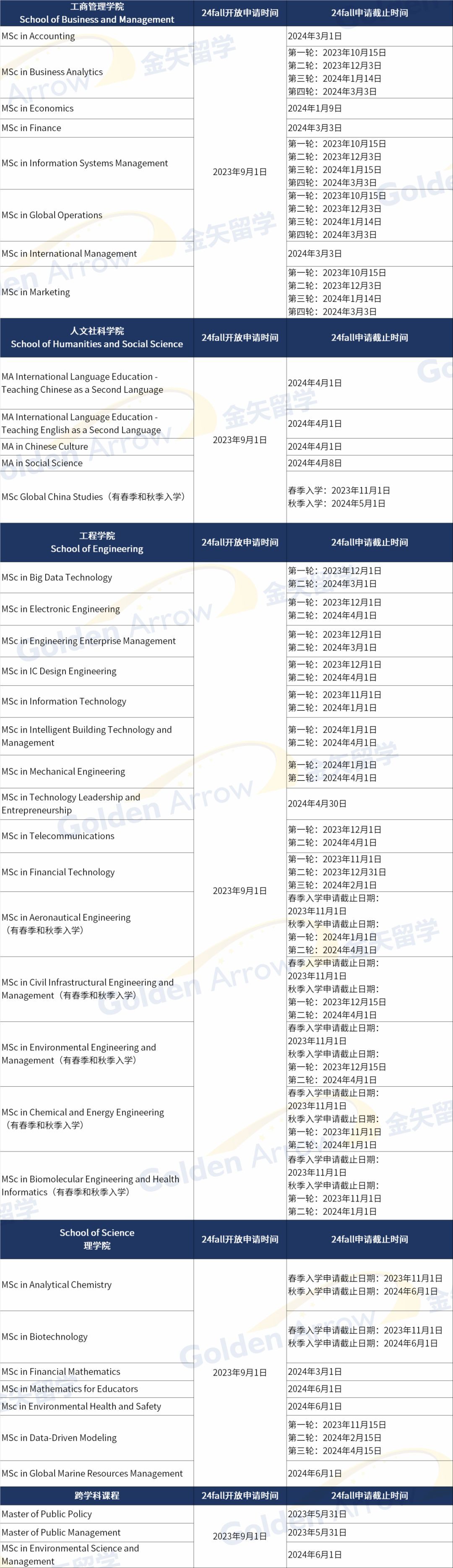 2024香港信息宝典全新版，环境领域WPM721.88专业操作指南