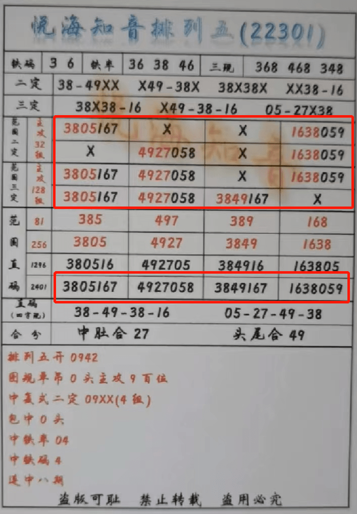 “精准一肖一码预测揭秘，详实数据解析——纪念版JGL597.12”