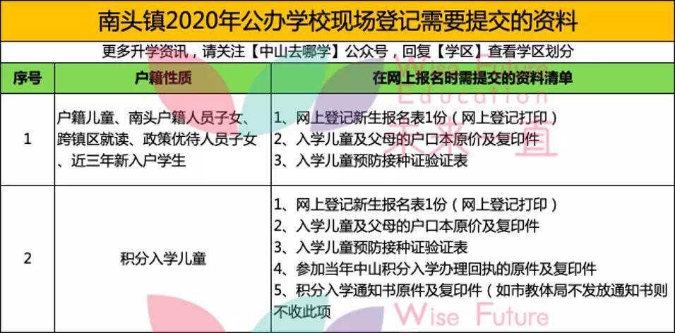 “2024澳门开奖号码及香港最新解析：PFS856.72未来版揭晓”