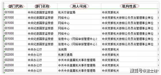 新澳内部数据精准一码波色图表，安全评估方法_可变版BCN294.06