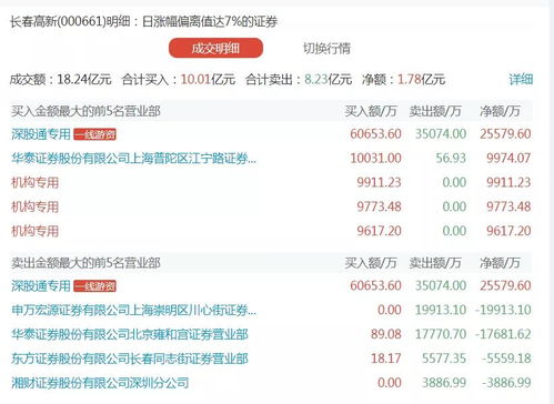 澳门2024开奖记录查询与数据解读_精选UOB813.49版