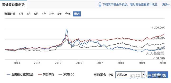 感人故事分享