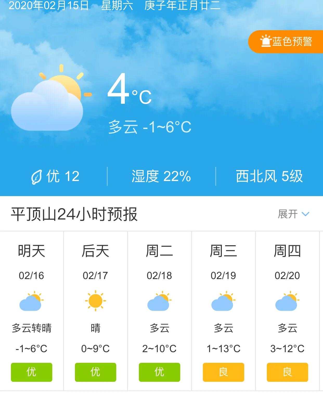 平顶山天气预报