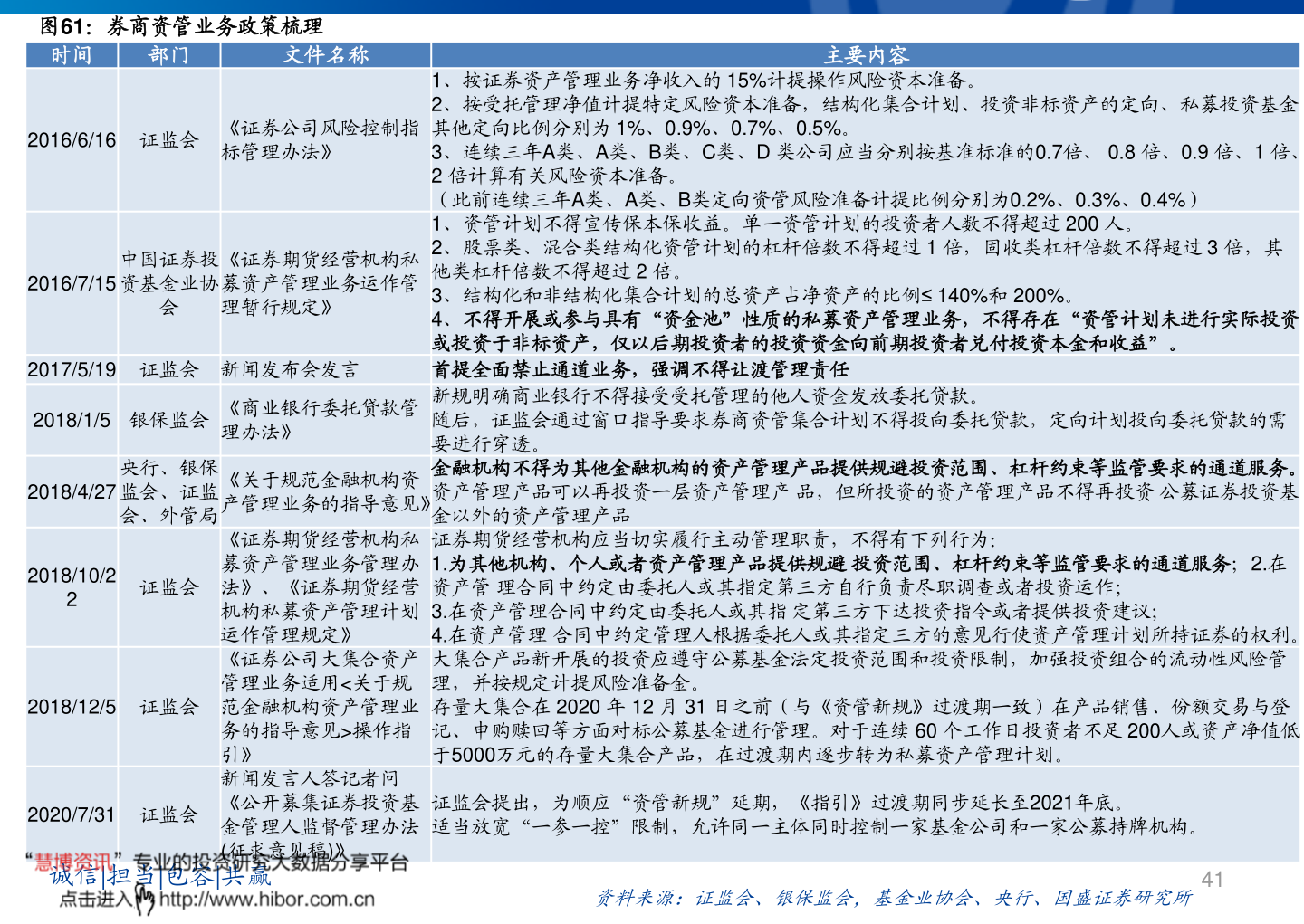 001373基金净值查询最新数据