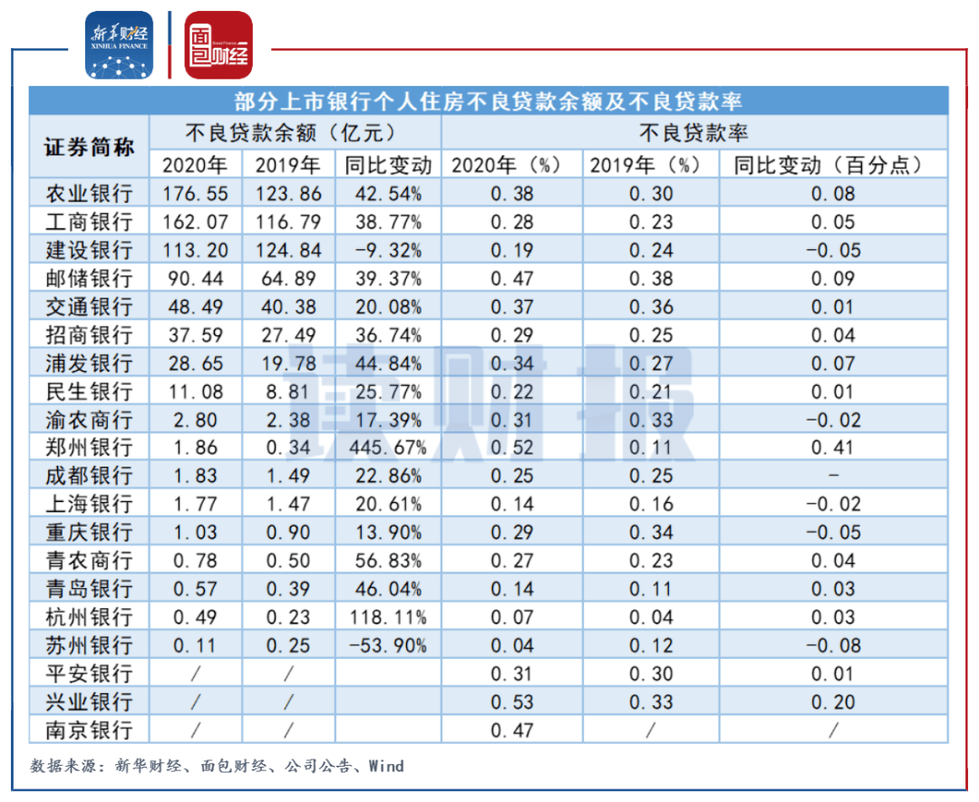 北京S6线最新消息