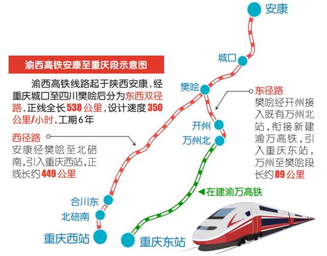 渝西高铁最新动态