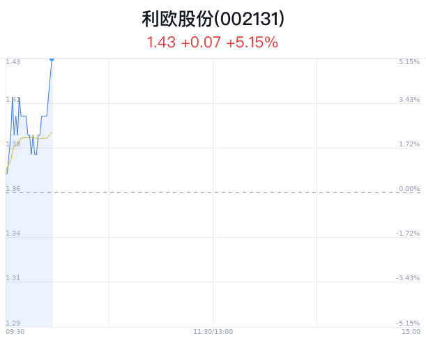 澳门今晚揭晓特马+开奖走势分析，综合策略评估_ELW3.72.29数据处理版