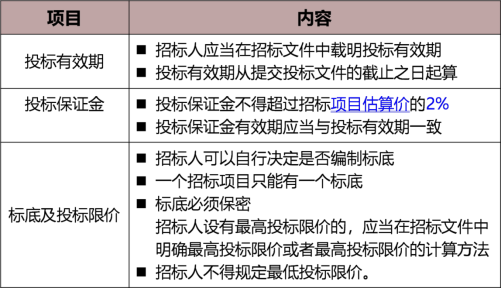 创新探索：LAW4.48.36编程版解析与实施