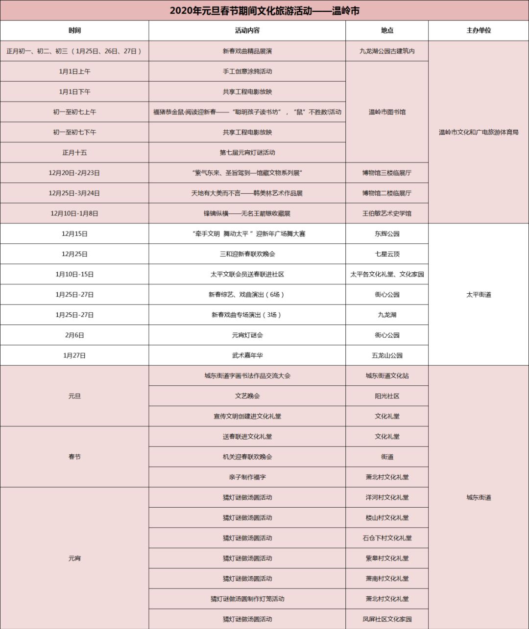 2024新奥门资料大全官方版免费索取，专业解读与指南，SUH5.58.90独家版