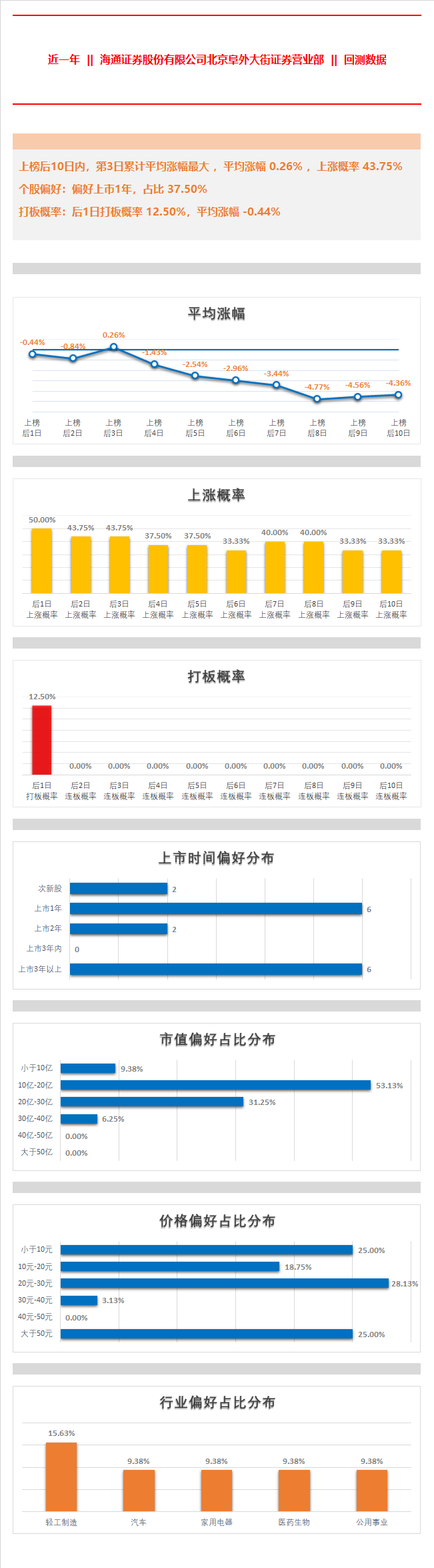 “王中王开奖历史数据网：专业解读分析，EUT5.10.42版本深度解析”