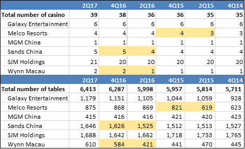 2024澳门六开奖揭晓：收益解读及SMP7.43.49七天版分析