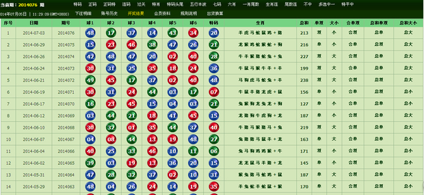 2024澳门新特马今晚直播解析，详尽步骤及ZFL4.64.26抓拍版揭晓