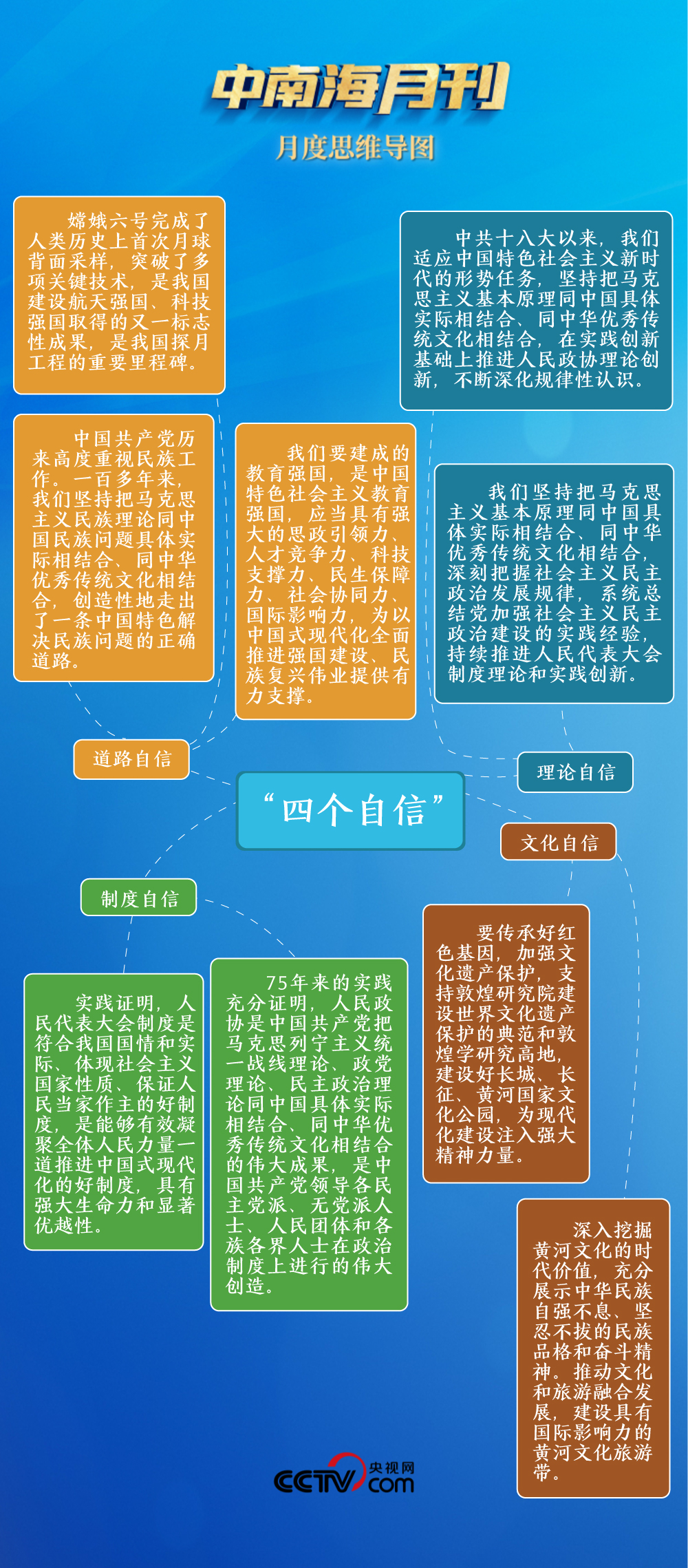 新奥天天彩资料大全免费解析，深度解读实施_LFI7.14.82强力版