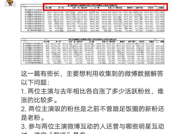 澳门精准三肖三码100%中奖，高效解析攻略_UXQ1.21.55升级版