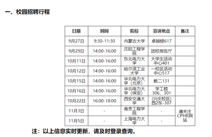 58招聘网最新招聘,58招聘网最新招聘的利弊分析