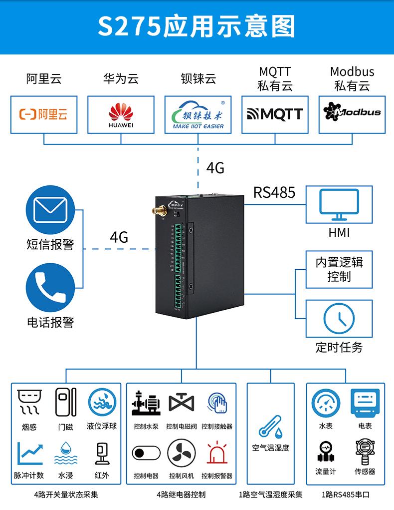 2024新奥全面资料包免费分享：RTU7.80.61版重要性解析指南