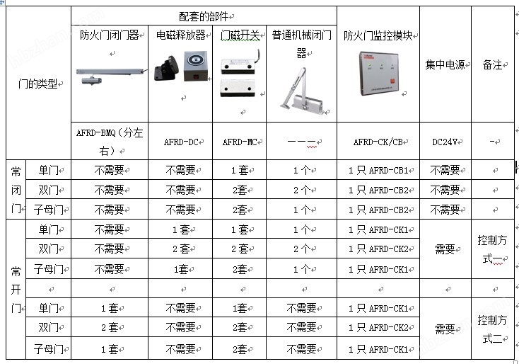 新门内部资料全解析：最新章节免费发布，SWS9.11.36锐意版评估解答