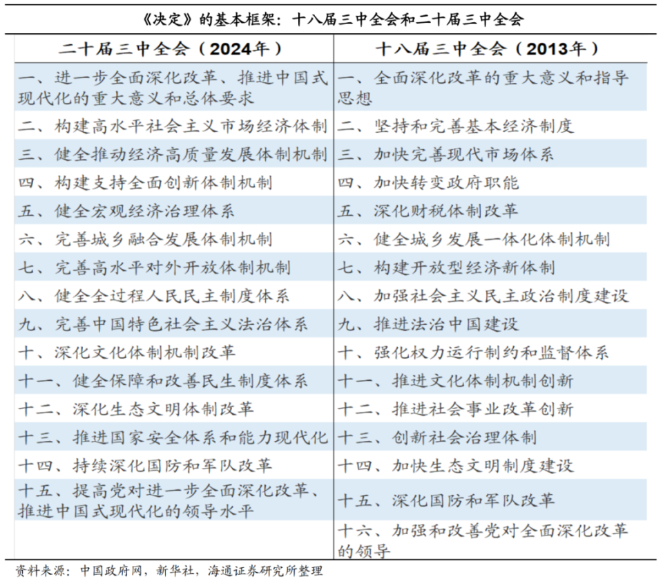 2023新澳门7777788888开奖揭晓，详细解读及实施_VPV9.54.77超凡境界