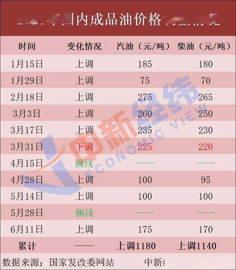 2024澳门今晚开奖号码揭晓，品质升级解析及XRV 3.40.30紧凑版详情