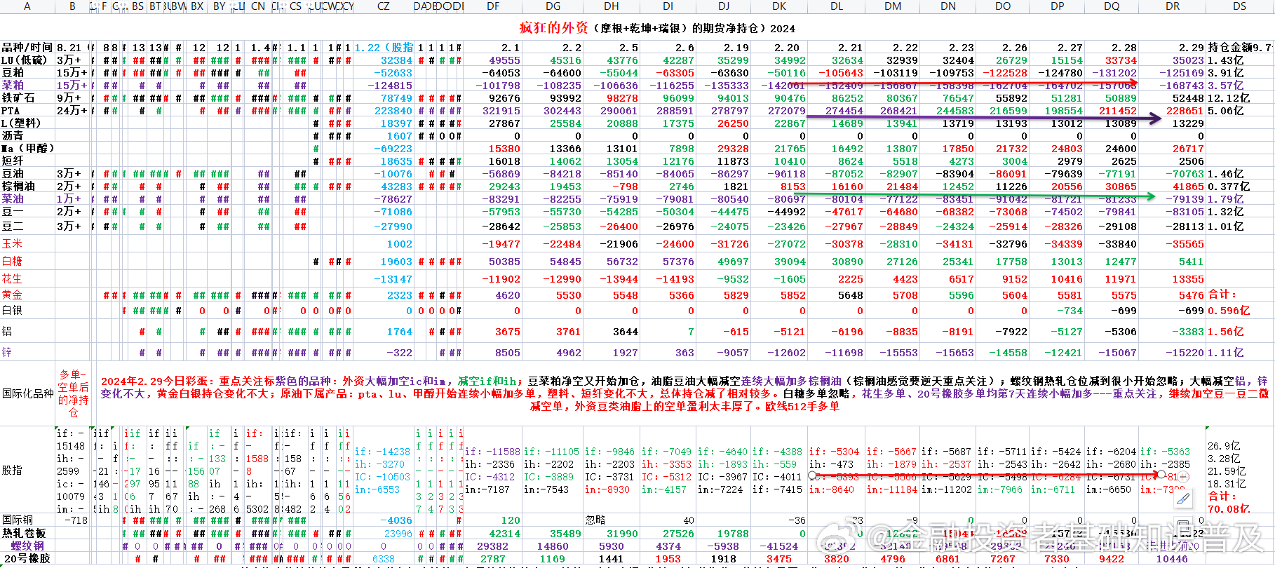 2024生肖码49例，RXT5.64.74个性版解析与实施