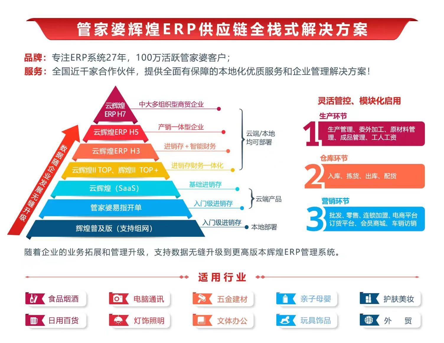 价值深度解读：7777888888管家婆网站一版，GYR5.36.60和谐版应用分析