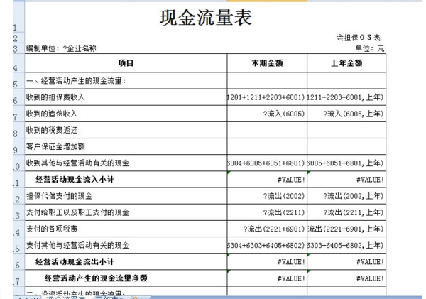 最新资产负债表,最新资产负债表，科技重塑未来，智能重塑生活