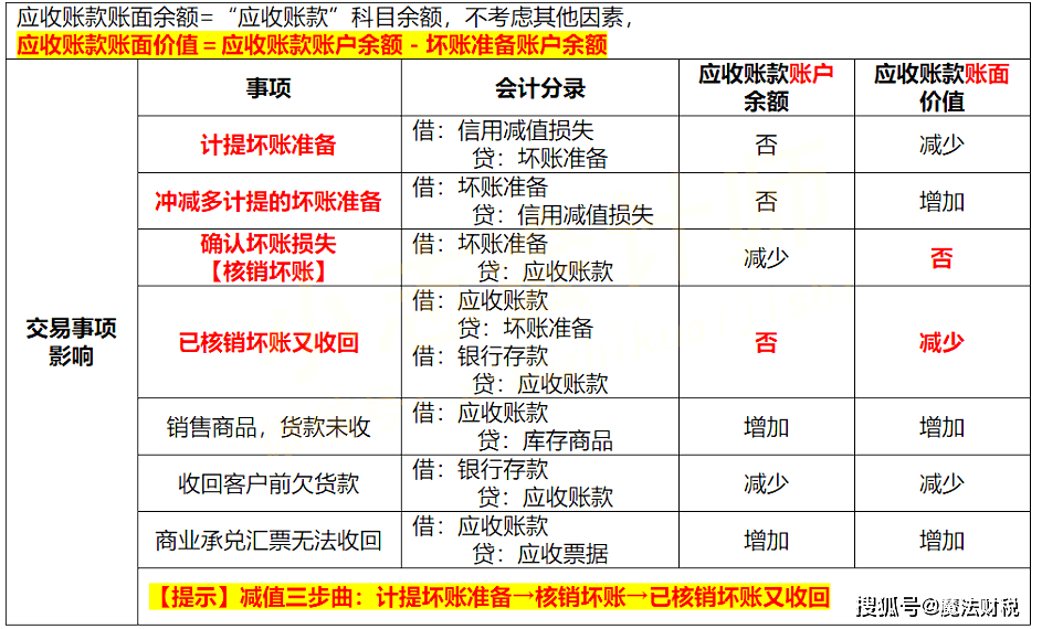 “黄大仙精选三肖三码预测，权威解析确保准确_ZUA5.26.99终极版”