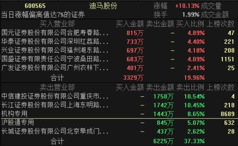 今晚新澳特马仙传揭晓，深度解析亲和版IIL2.38.46细节