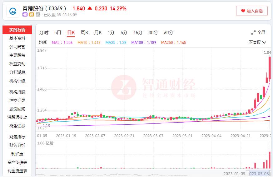 “2024澳门特马开奖138期数据解读与策略指导_XEX6.65.55轻奢版”