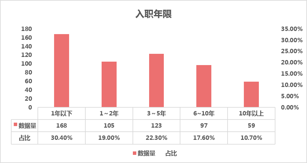 正版新澳数据免费分享，助力决策执行之JFP3.47.83创业板