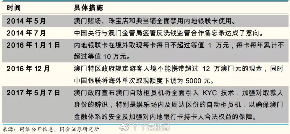 澳门王中王100资料详尽解读与落实之道_FMY文化传承版