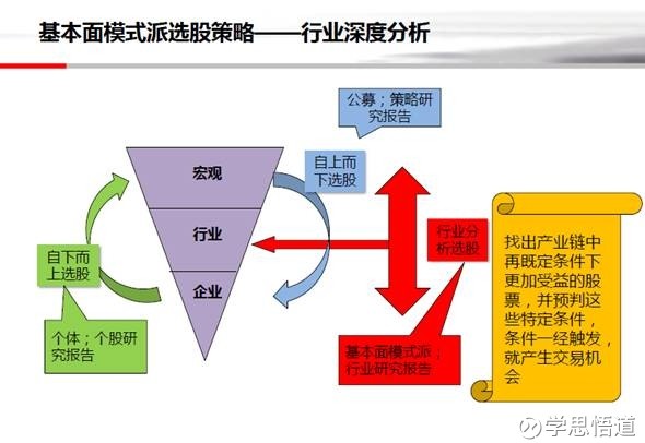 澳门新港免费资料长期共享，深度解析研究过程及解释路径_CVZ5.24.42极致版