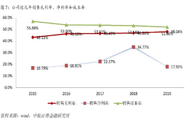 香港4777777开奖结果解析：定量解析与定义阐述_BRT6.18.55专业版