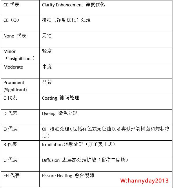 澳门天天彩免费资料查询平台，权威解析详实指南_TLZ7.47.40独家版