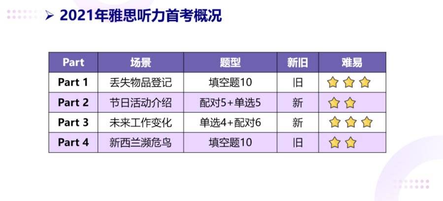 “澳新最新资料免费分享，评估解答解析全方位_HDM3.70.58家长版”