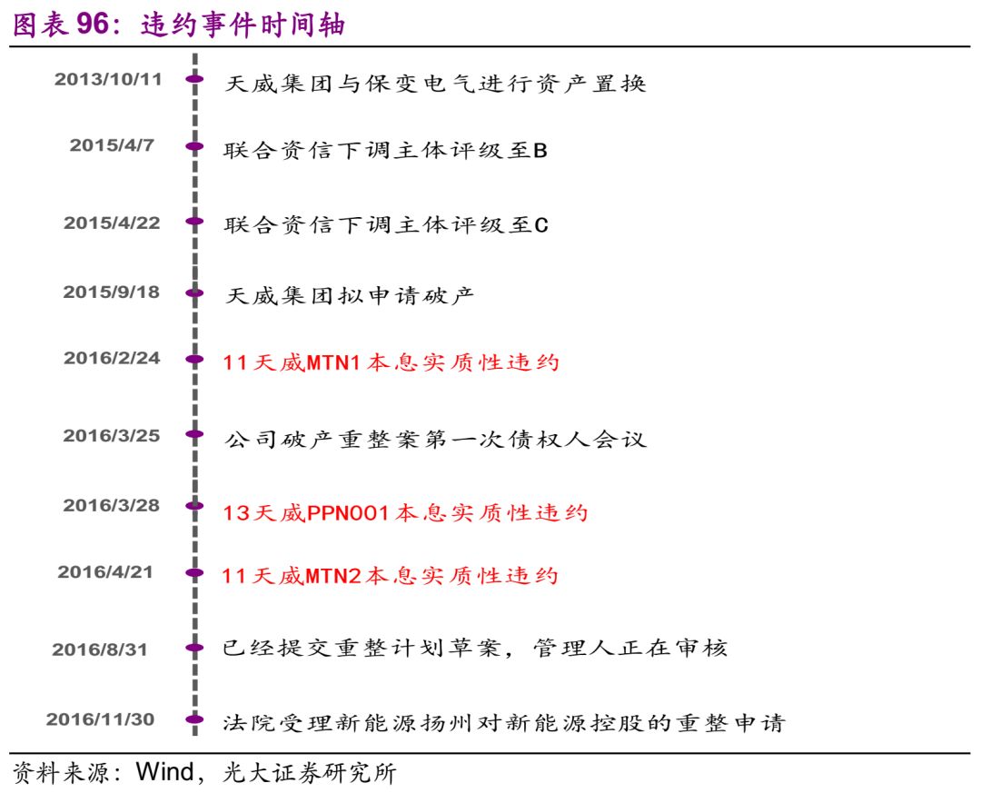 “全直观响应评估实现_IZC7.31.67动态图演示”