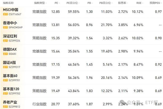 2024澳门夜宵特马揭晓：SLD4.35.56世界版数据详析